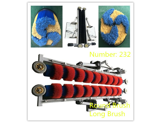 洗車機隨著經濟發展,市場會如何！